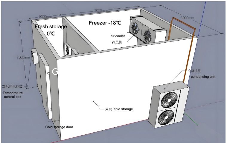 광저우 상업용 워크 인 챔버 냉장고 냉장고 과일과 채소를위한 냉장고