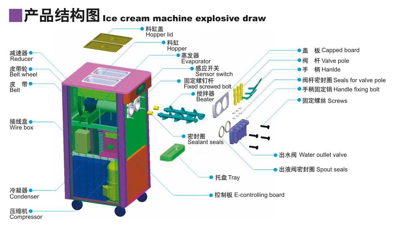 22L/디저트 상점을 위한 기계를 만드는 H 강선전도 풍미 아이스크림