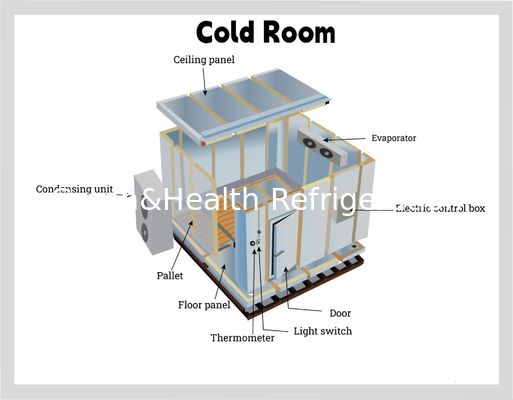 PU 패널 식품 냉장고 레스토랑 상업용 부엌 워크 인 냉장고